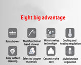Silicone Kitchenware Cooking Utensils Set Non-stick Cookware Spatula Shovel Egg