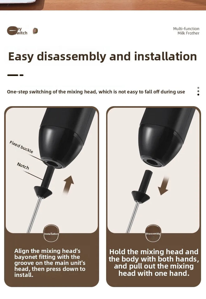 2-in-1 Kitchen Items USB Charging Electric Egg Beater Mini Blender Kitchens Accessories Mixer Household Gadgets Double Head Bar