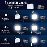106 LED 3000LM Solar Powered Motion Sensor