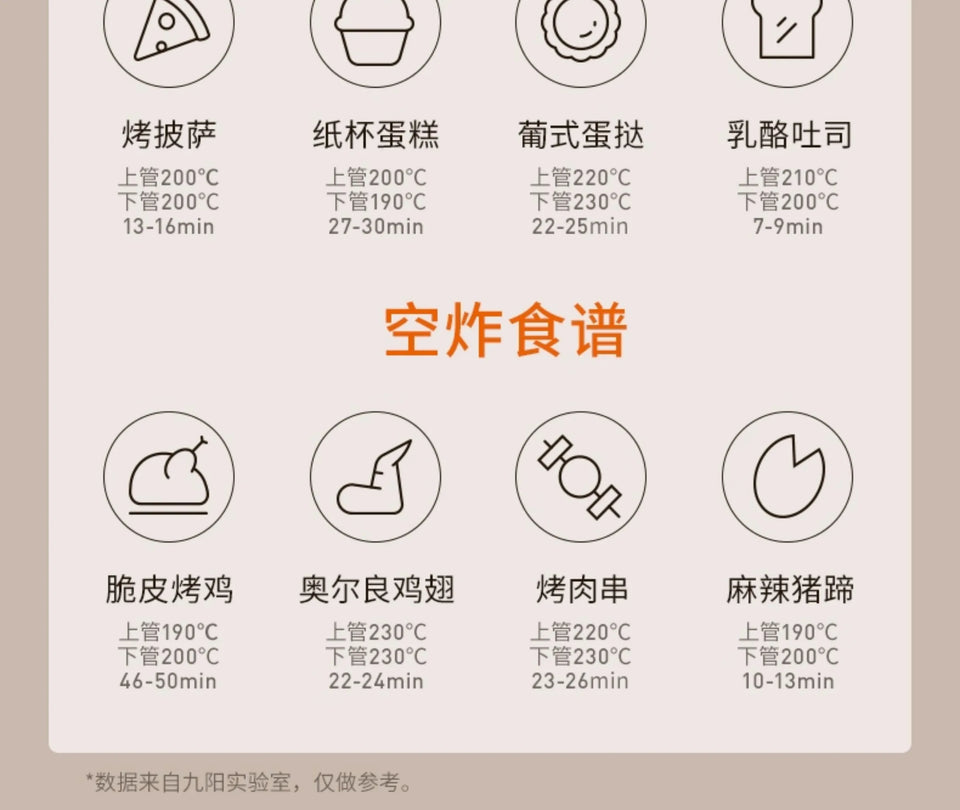 Jiuyang electric oven new small blast stove oven