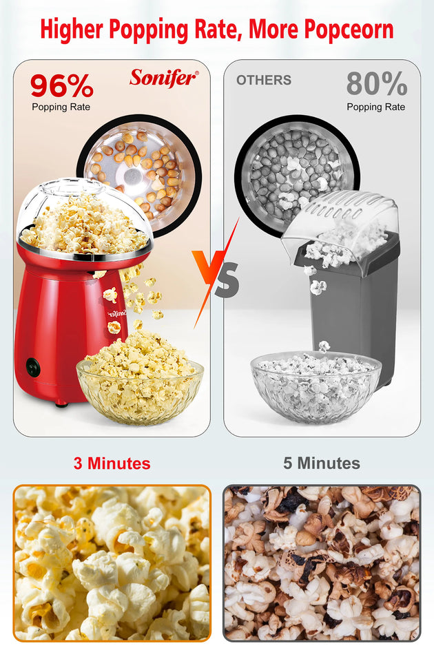 Popcorn Maker Household Healthy Hot Air Oil Free Corn Machine