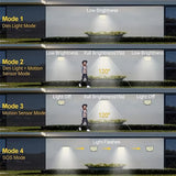 106 LED 3000LM Solar Powered Motion Sensor